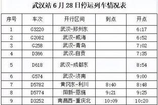 沃尔：如果快船能好好磨合一年 我觉得他们能夺冠